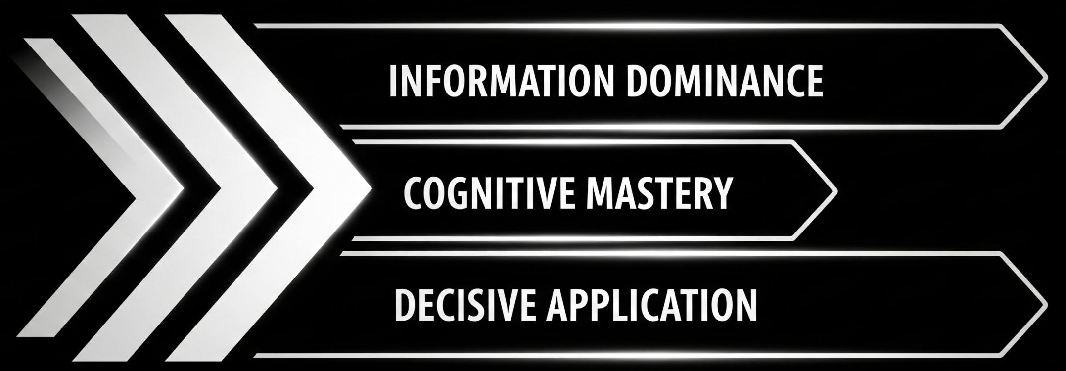 Arrows with text: Information, Cognitive, Decisive Mastery